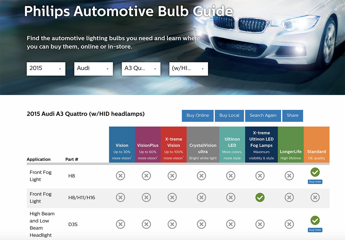 What Headlight Bulb Do I Need? [Headlight Bulb Sizes & Types] LED